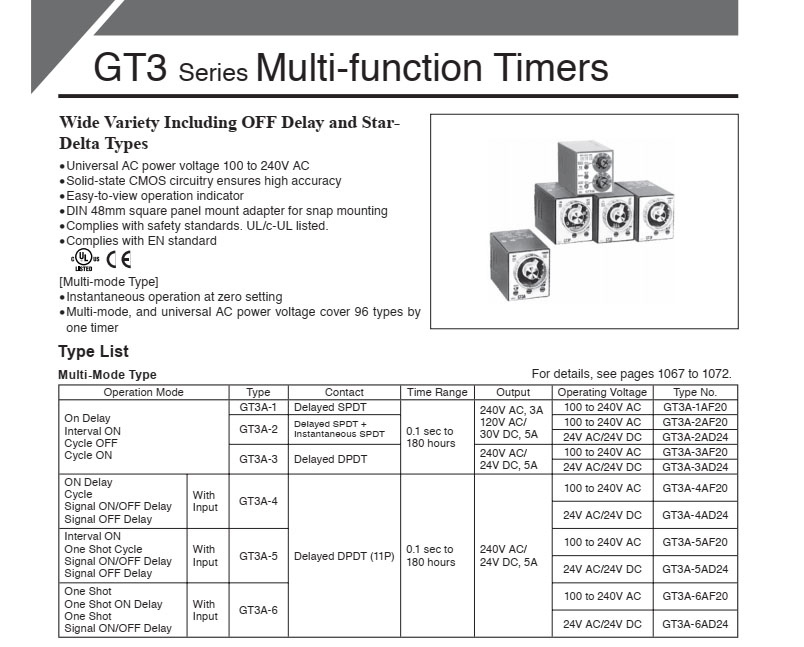 GT3 424AC/DC