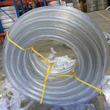 ỐNG NHỰA LÕI THÉP, ỐNG MỀM CÔNG NGHIỆP, ỐNG DẪN XĂNG DẦU