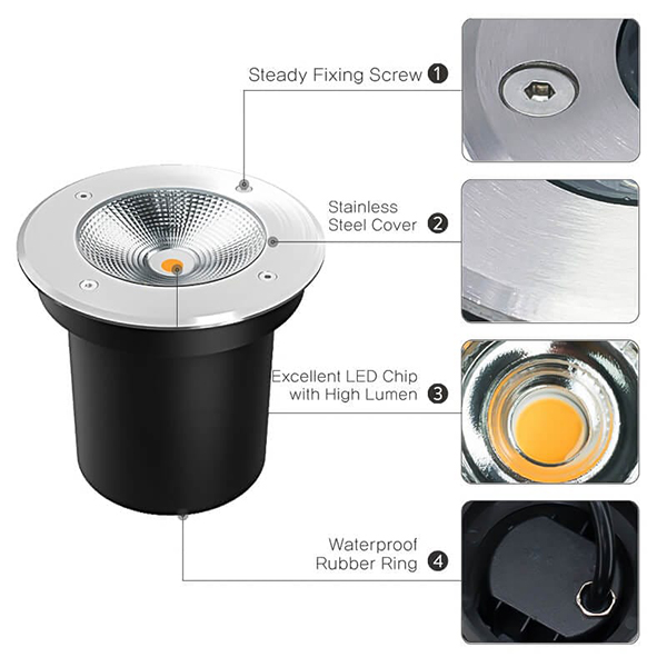 Chip led COB của đèn âm đất