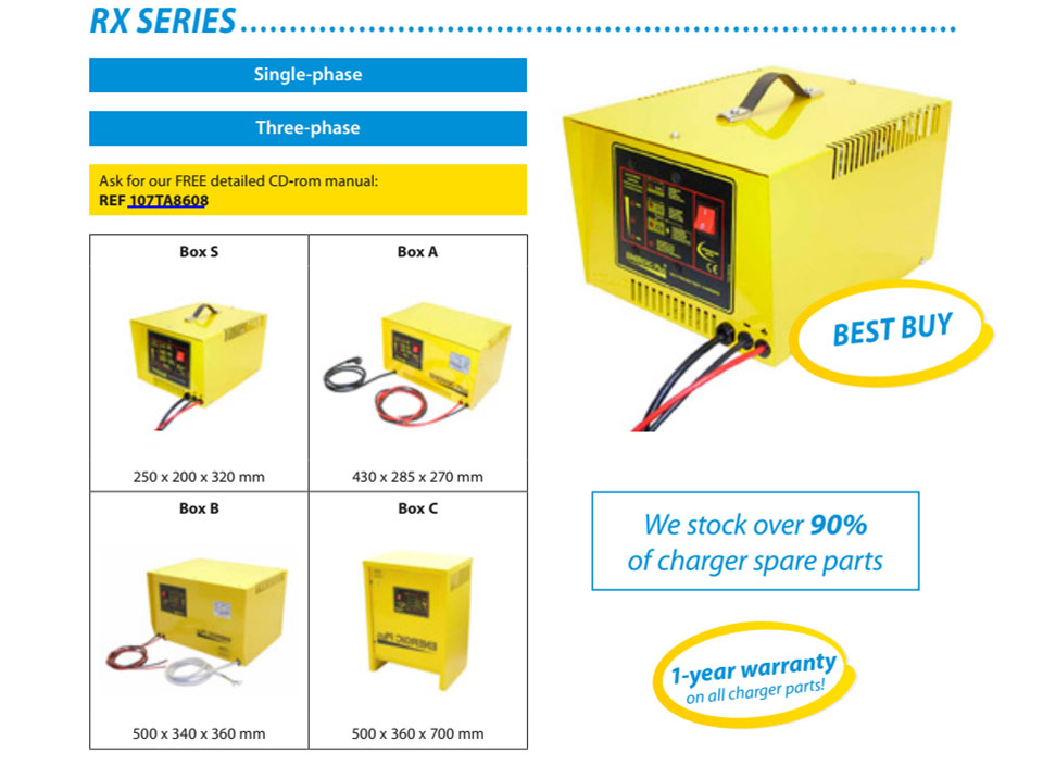 rx charger